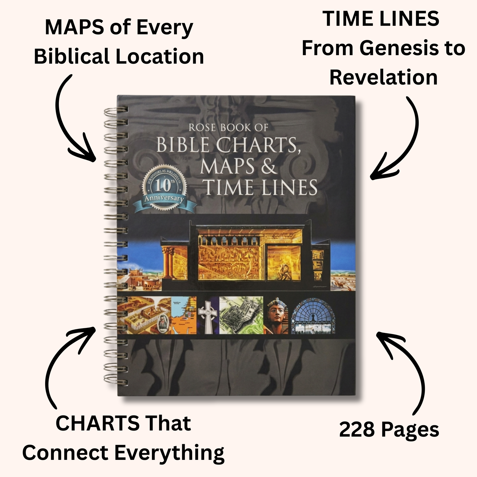 Bible Charts, Maps and Time Line