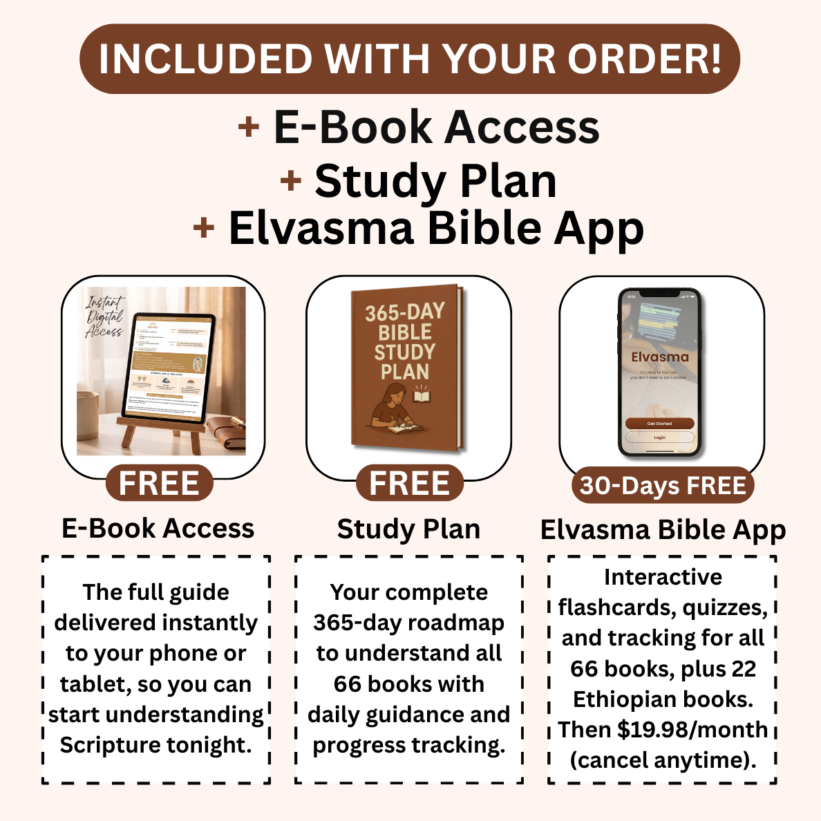 Elvasma™ Bible Study Guide