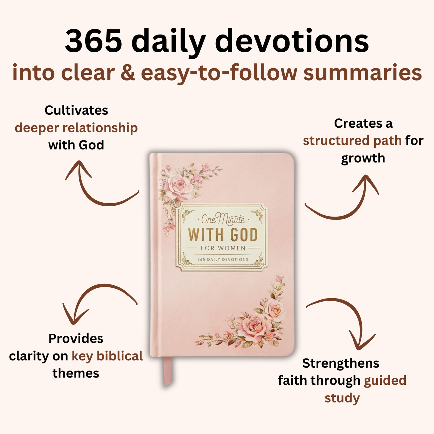 365 Daily Devotions