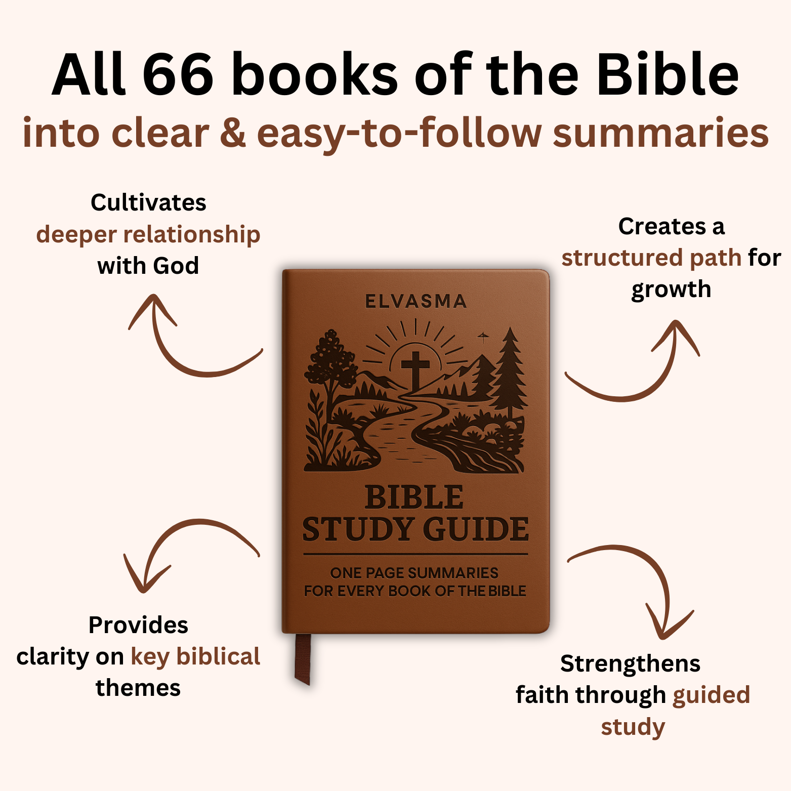 elvasma Bible study guide