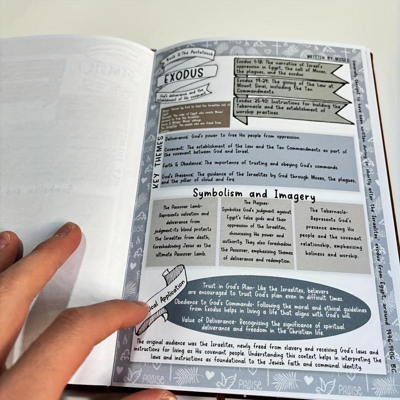 66-Page Bible Study Guide