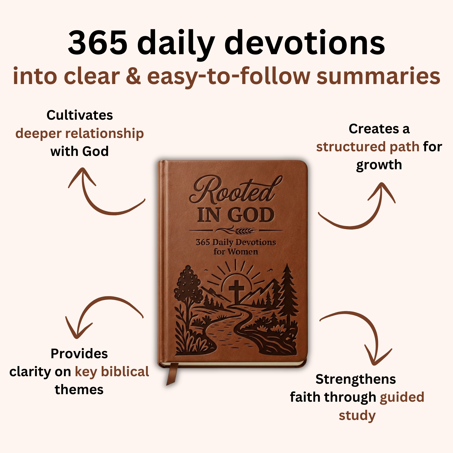 Rooted in God - 365 daily devotions for women